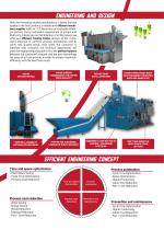 Rotary Drum parts washers - 3