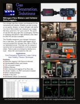 FlowMe-FlowMeters-POU - 1