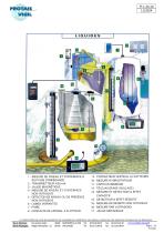 FT-L-24-10 LEVEL MEASUREMENT AND DETECTION-2