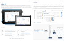 BETAVIB'S PORTABLE SOLUTIONS-9