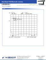 Dual Band Wifi/Bluetooth Antenna-2