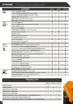Construction trailers 13t - 25t-2