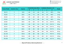 LUSHAN ELECTRONIC-10