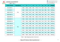 LUSHAN ELECTRONIC-14