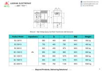LUSHAN ELECTRONIC-15