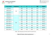 LUSHAN ELECTRONIC-16