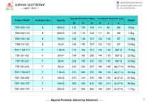 LUSHAN ELECTRONIC-21