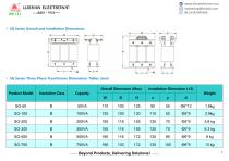 LUSHAN ELECTRONIC-9