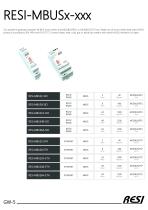 	GATEWAYS-5