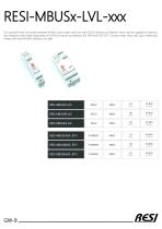 	GATEWAYS-9