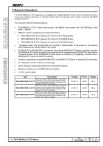 RESI-MBUSxLVL-ETH -6