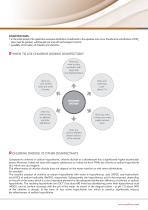 Chlorine dioxide generators-3