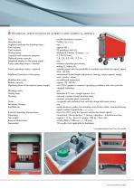 Zorro - mobile chlorinator-4