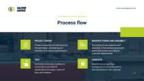 COMPANY PROFILE -14