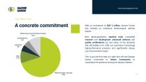 COMPANY PROFILE -4