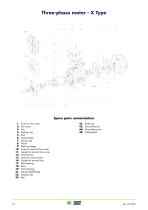 ELECTRIC MOTORS -16