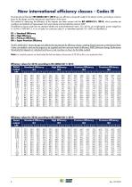ELECTRIC MOTORS -6
