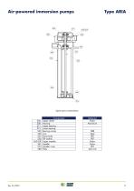 ELECTRIC PUMPS -13