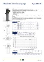 ELECTRIC PUMPS -20