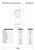 ELECTRIC PUMPS -21