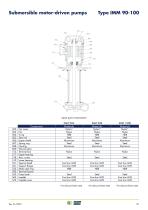 ELECTRIC PUMPS -23