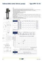 ELECTRIC PUMPS -24