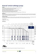 EXTERNAL VERTICAL MULTISTAGE PUMPS -5
