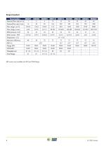 EXTERNAL VERTICAL MULTISTAGE PUMPS -6