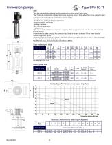 IMMERSION PUMPS -10