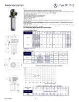 IMMERSION PUMPS -14