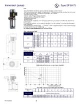 IMMERSION PUMPS -18