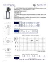 IMMERSION PUMPS -4