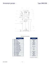 IMMERSION PUMPS -5
