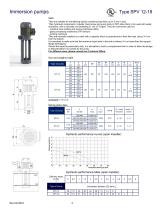 IMMERSION PUMPS -6