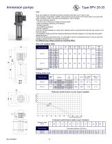 IMMERSION PUMPS -8