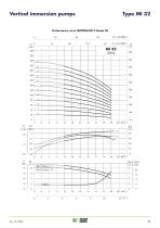 MULTI STAGE -25
