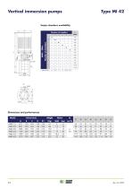 MULTI STAGE -26