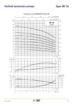 MULTI STAGE -45