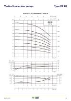 MULTI STAGE -47