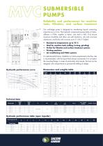 SUBMERSIBLE PUMPS -2