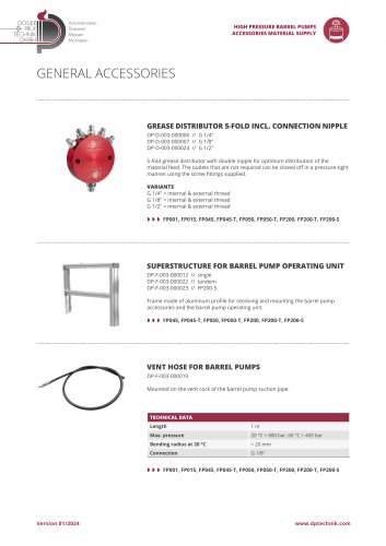 CHECK VALVE PACKAGE