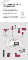 DOSING CONTROL-3