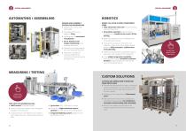 PERFORMANCE OVERVIEW-9