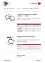 PROPORTIONAL DOSING VALVE PDV03-2