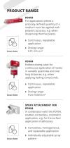 PROPORTIONAL DOSING VALVES-3