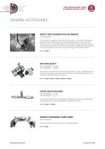 WHEELS FOR BARREL PUMP FP050-2
