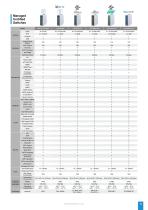 Industrial Ethernet Switches-11