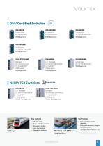 Industrial Ethernet Switches-7