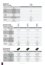 Media Converters, PoE Injector Splitter-4