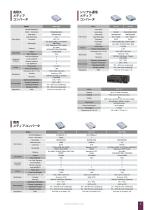 メディアコンバータ、PoE インジェクター、スプリッタ-3
